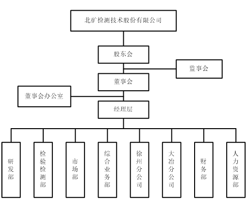 dac124a1da6b7ec65b70bb10eccf085.png